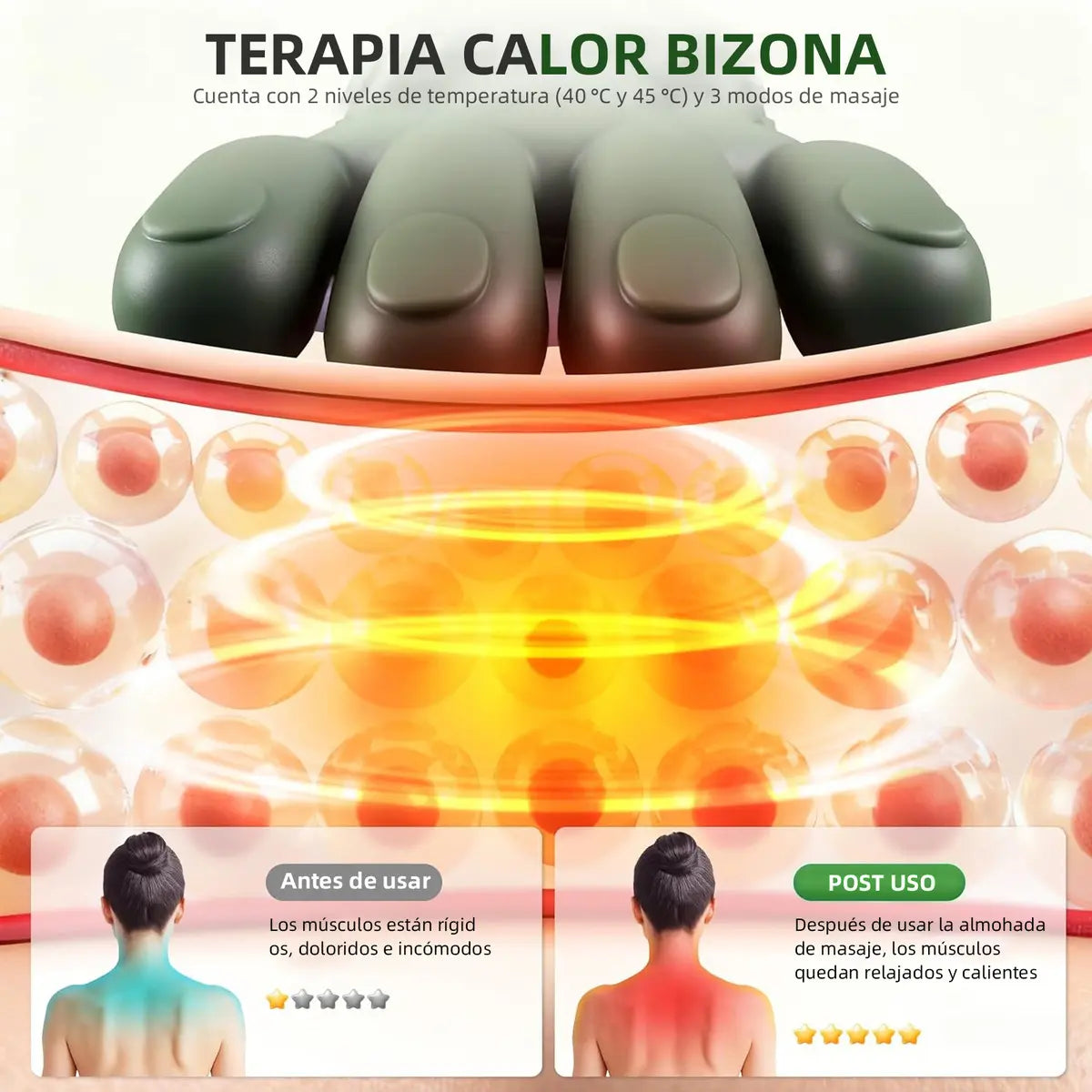 MASAJEADOR ELÉCTRICO CUELLO Y HOMBRO